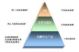 信步 衡阳市房地产政务网